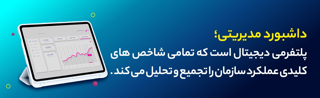 نقش داشبورد مدیریتی در مدیریت سازمان